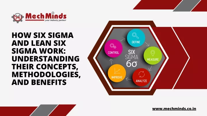 how six sigma and lean six sigma work