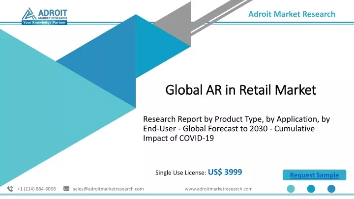 global ar in retail market