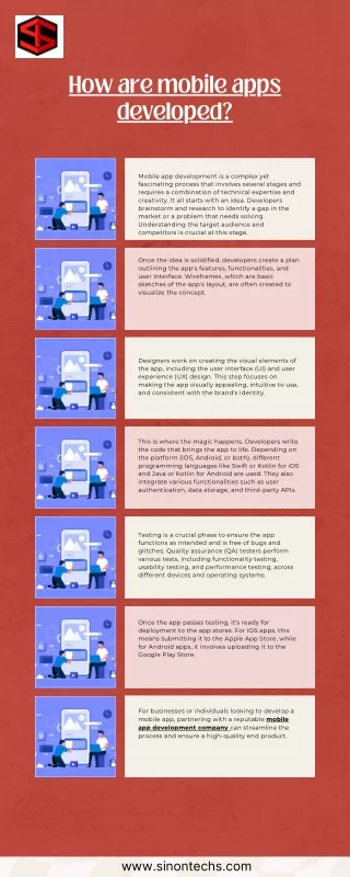 how are mobile apps developed
