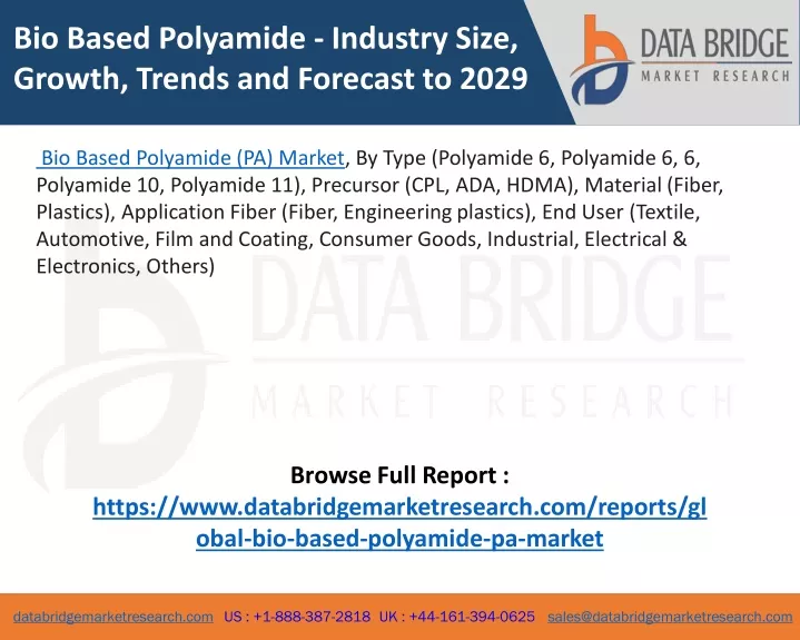 bio based polyamide industry size growth trends