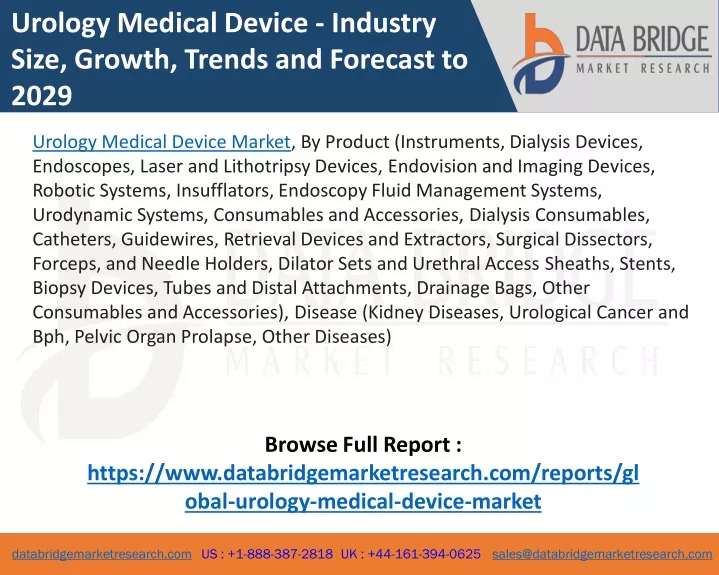 urology medical device industry size growth