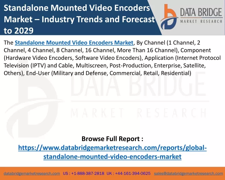 standalone mounted video encoders market industry