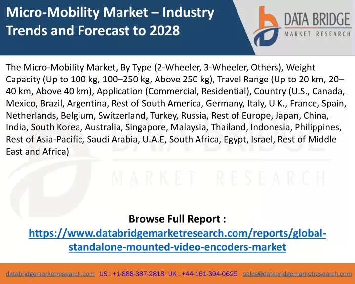micro mobility market industry trends