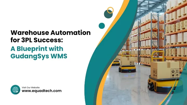 warehouse automation for 3pl success a blueprint