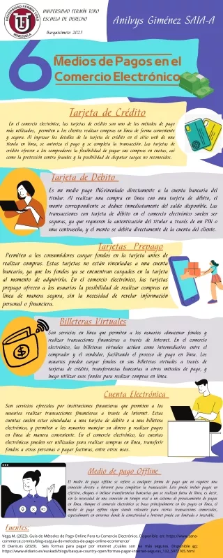 Infografía formas de pago en elcomercio electronico