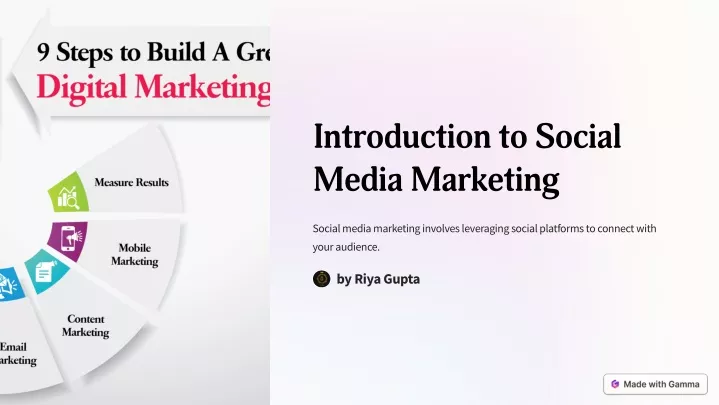 introduction to social media marketing