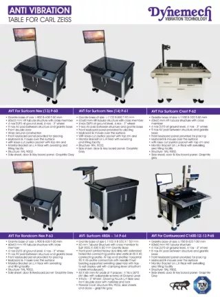 Applications of Dynemech's Anti-Vibration Tables in Precision Measurements Scientific Lab Anti Vibration Table for Surfc