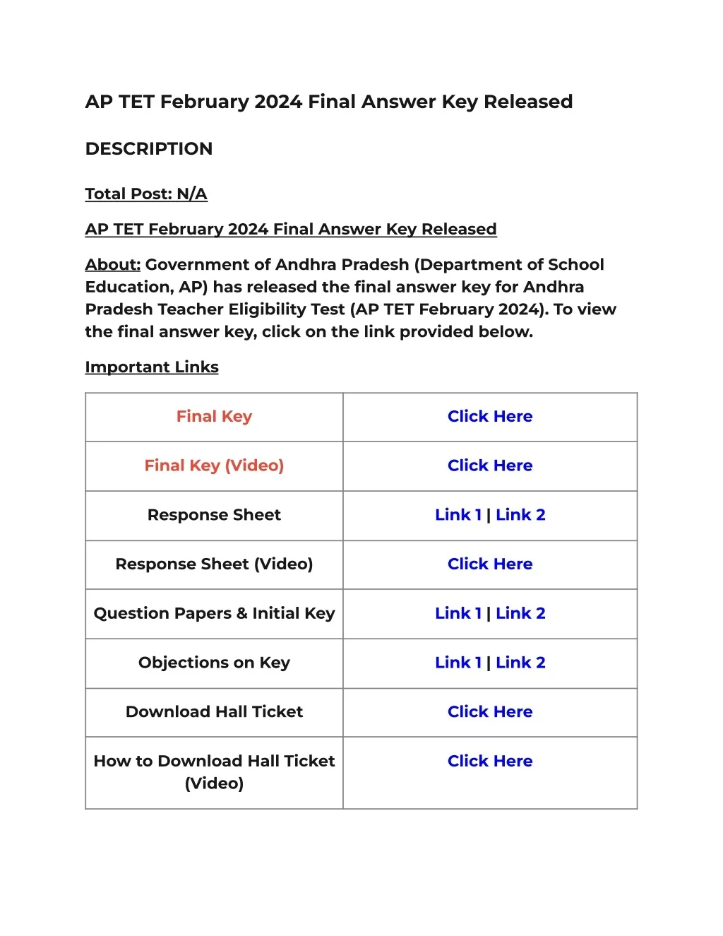 PPT - AP TET February 2024 Final Answer Key Released PowerPoint ...