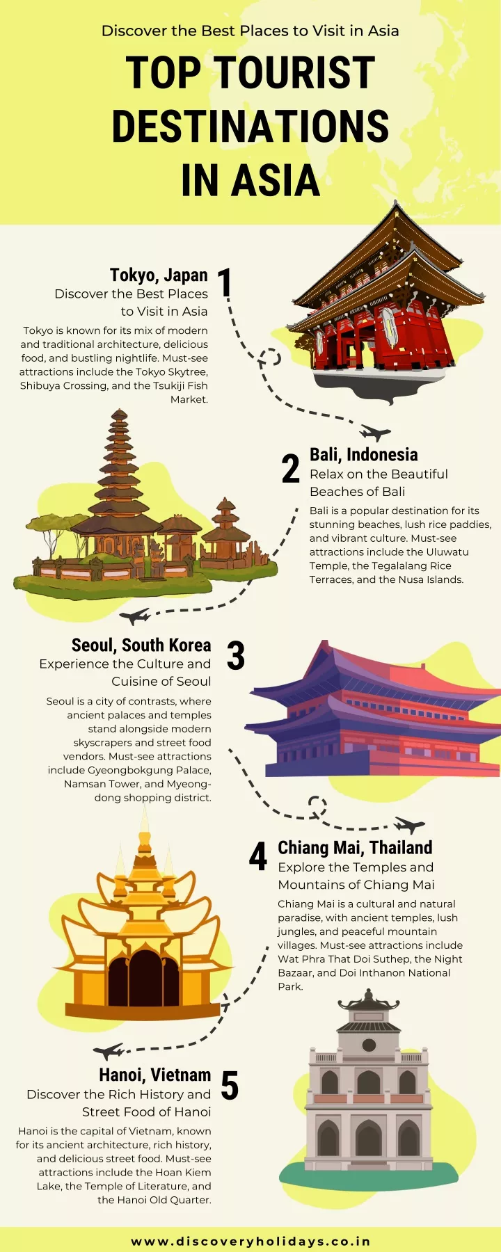 discover the best places to visit in asia