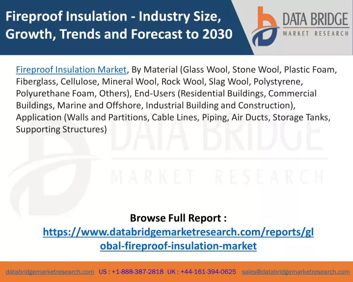 fireproof insulation industry size growth trends