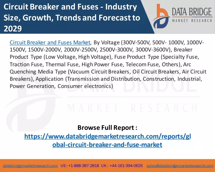 circuit breaker and fuses industry size growth