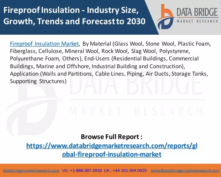 fireproof insulation industry size growth trends