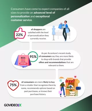consumers have come to expect companies