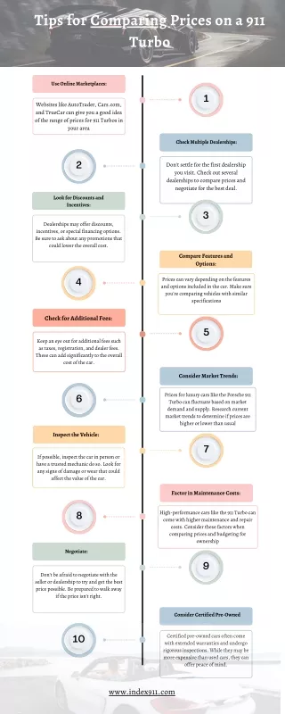 Tips for Comparing Prices on a 911 Turbo