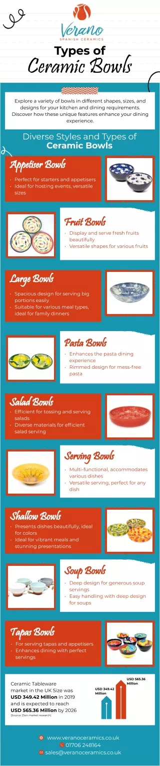 Types of Ceramic Bowls