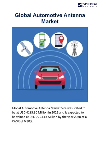 Global Automotive Antenna Market