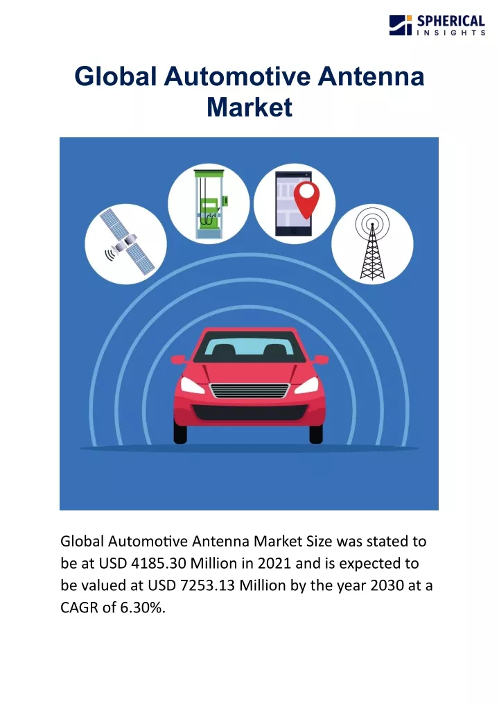 global automotive antenna market