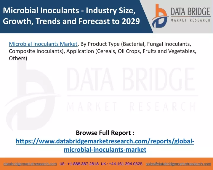 microbial inoculants industry size growth trends