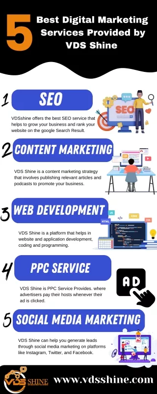 5 Best Digital Marketing Services Provided by VDS Shine