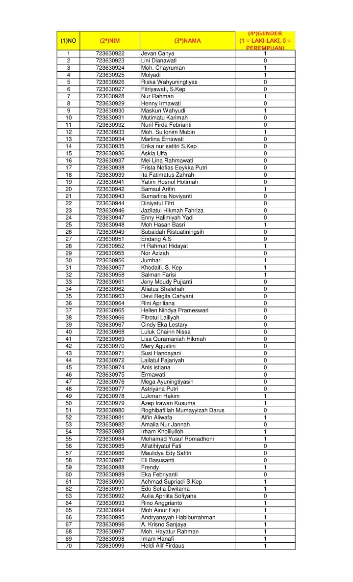 PPT REGISTRASI TRY OUT UJI KOMPETENSI NERS 2024 sore ini 15.00