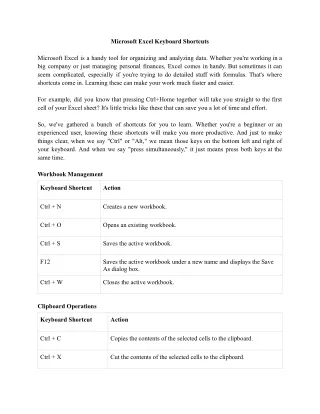 Microsoft Excel Keyboard Shortcuts