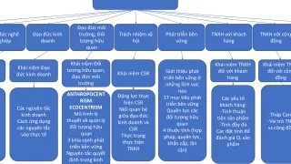 Nguồn Meanwell RSP - QALED