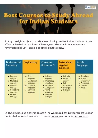 Best course to study Abroad for Indian Students