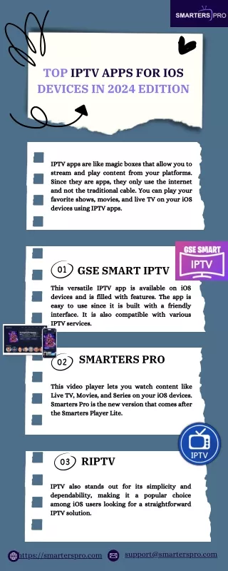 top iptv apps for ios devices in 2024 edition