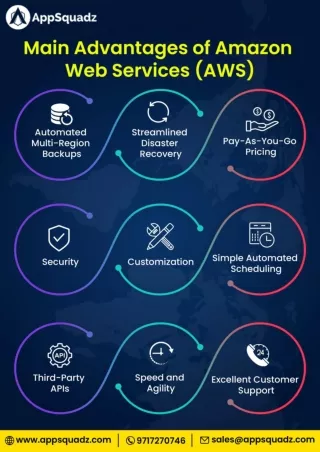 The main advantages of Amazon Web Series (AWS)