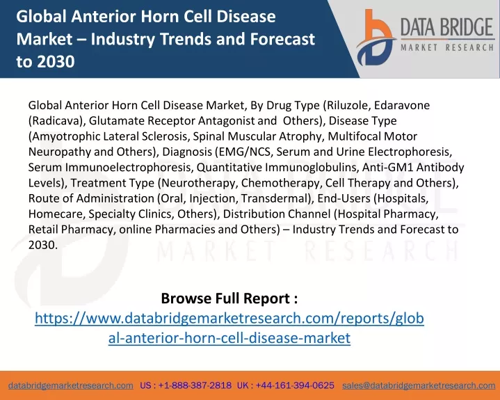 global anterior horn cell disease market industry