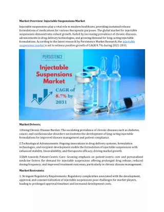 Injectable Suspensions Market: Top Manufacturers Setting Industry Standards for