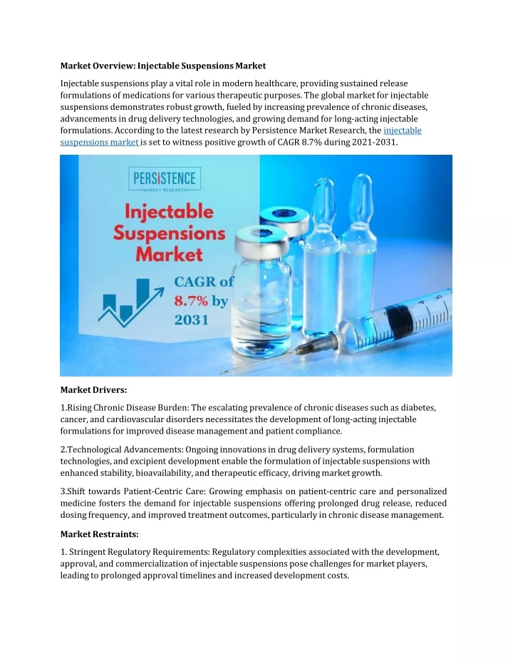 market overview injectable suspensions market