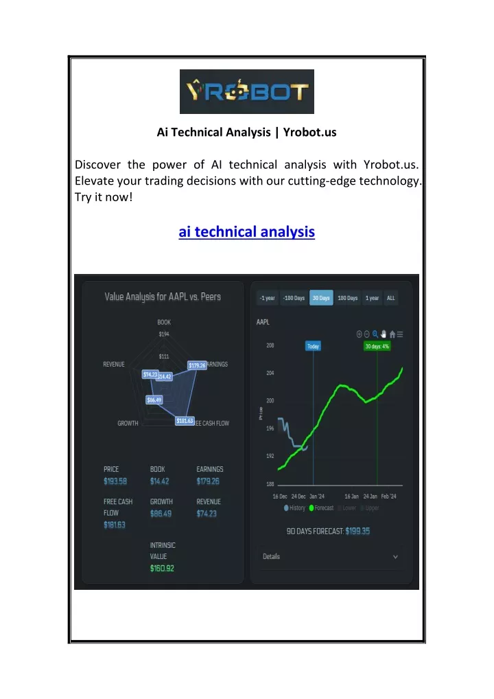 ai technical analysis yrobot us