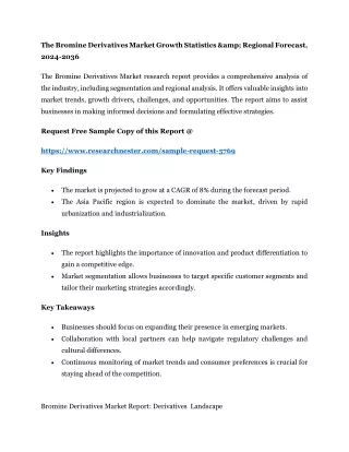 the bromine derivatives market growth statistics