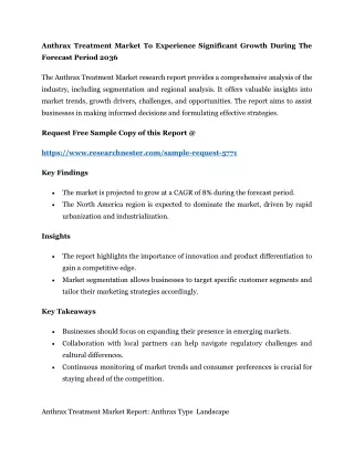 Anthrax Treatment Market