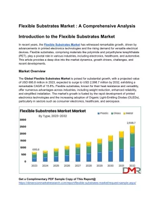 Flexible Substrates Market_ Unveiling Future Frontiers of Interaction