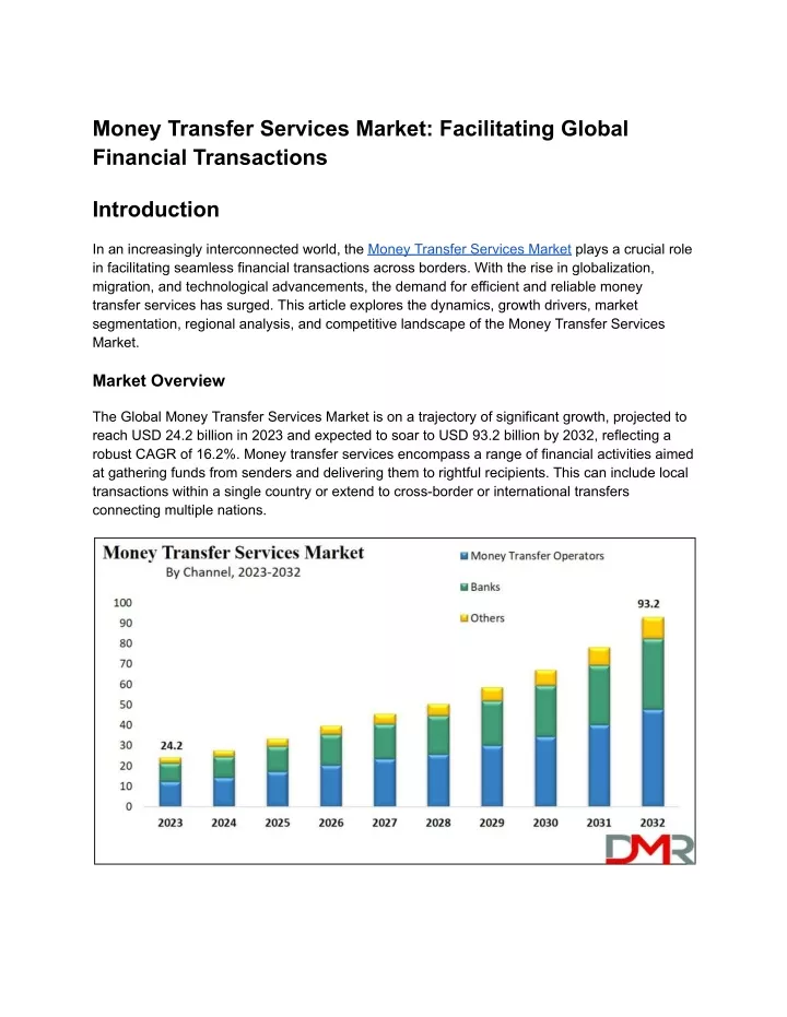 money transfer services market facilitating