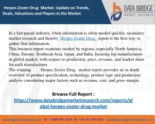 herpes zoster drug market update on trends deals