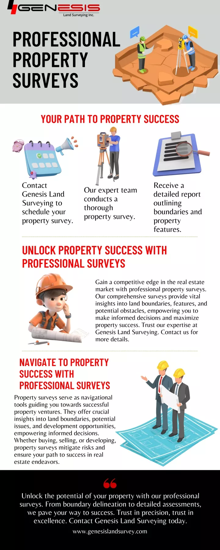 professional property surveys