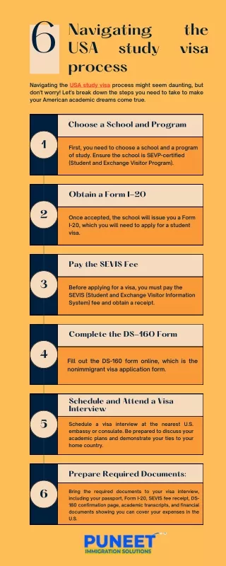 Navigating the USA study visa process