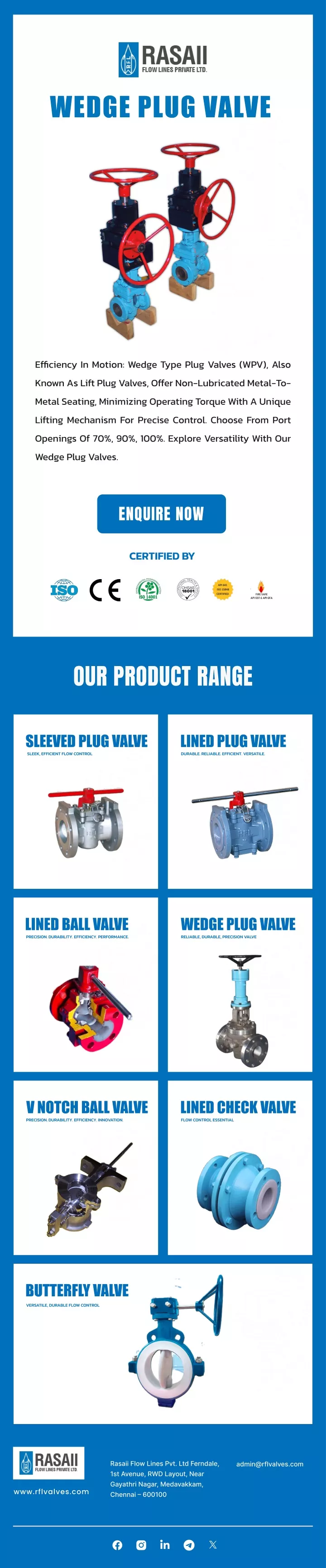 w edge plug valve