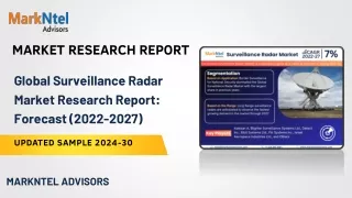 Global Surveillance Radar Market Research Report: Forecast (2022-2027)