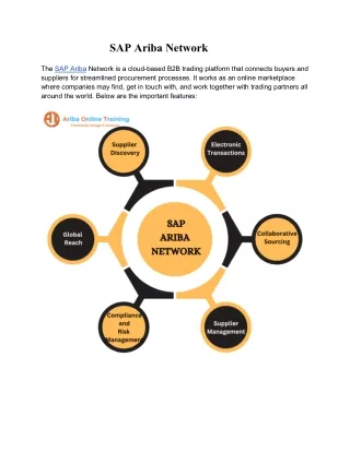 SAP Ariba Network