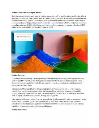 Basic Dyes Market: Understanding Drivers and Restraints for Strategic Decision