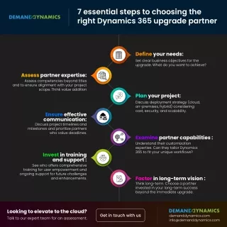 7 essential steps to choosing the right dynamics