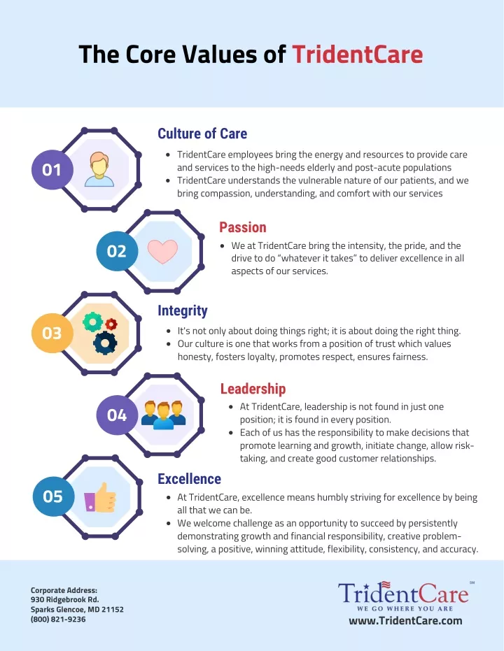 the core values of tridentcare