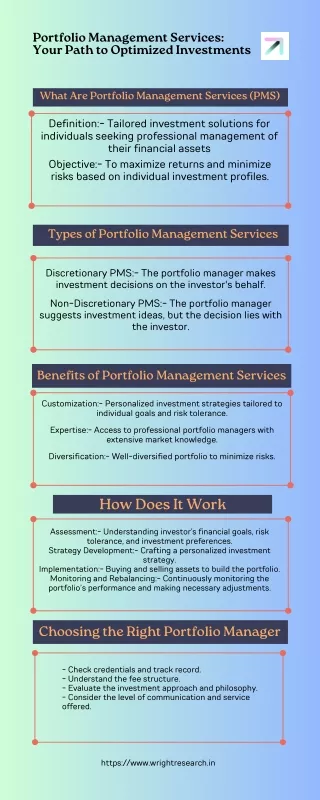 Portfolio Management Services Your Path to Optimized Investments