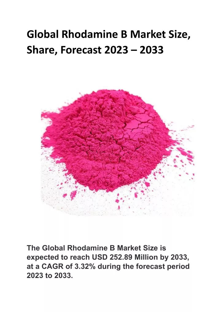 global rhodamine b market size share forecast