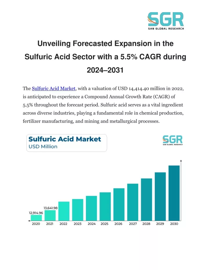 unveiling forecasted expansion in the