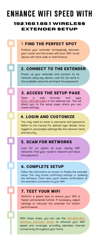 Enhance WiFi Speed with 192.168.1.88.1 Wireless Extender Setup